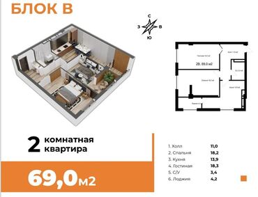 5мкр квартира: 2 комнаты, 69 м², 8 этаж, ПСО (под самоотделку)