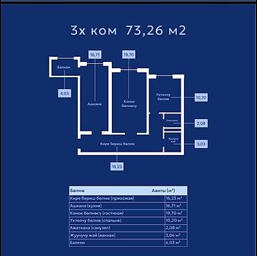 2 комнаты, 73 м², Достук с. Элитка, 4 этаж, ПСО (под самоотделку)