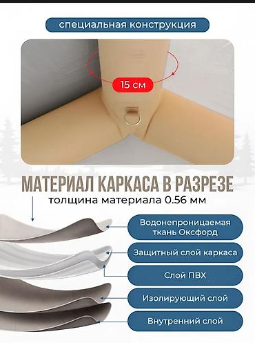 нодом: Надувная палатка 12 м² (3×4 м) - Вместимость: для компании 8–10 — 10