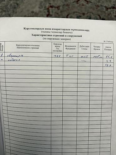 Продажа квартир: 2 комнаты, 48 м², 105 серия, 1 этаж, Косметический ремонт — 14