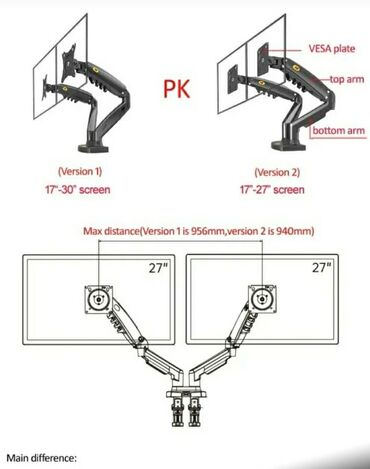 Monitorlar: İkili qoşa monitor asmaq üçün stolüstü hərəkətli korşteyn.17-30 LED — 9