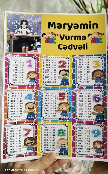 Digər: Mektebli usaqlar ucun oz adlari ve sekilleri ile vurma cedveli ve