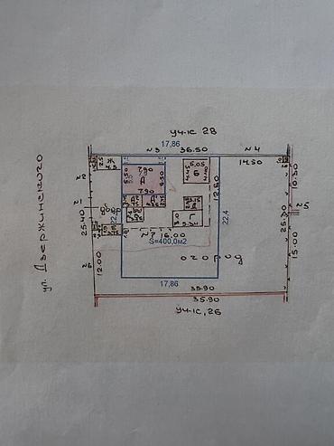 Продажа участков: 9 соток, Для бизнеса, Договор дарения, Красная книга — 5