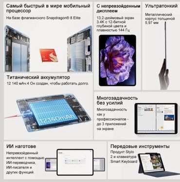 Планшеты: Планшет, iOTA, память 512 ГБ, 13" - 14", Wi-Fi, Новый, Классический цвет - Серый — 9