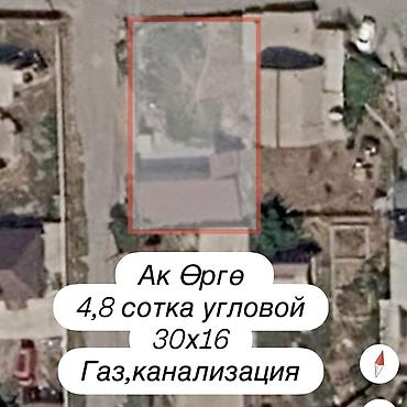 5 соток, Красная книга, Тех паспорт, Договор купли-продажи