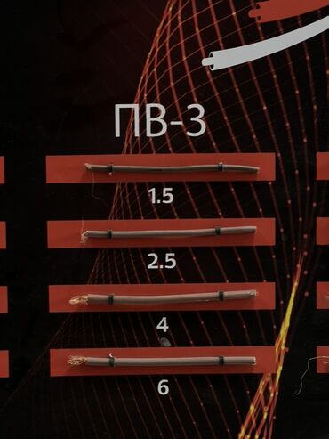 проволока медная: Провод, Медь