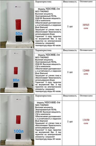 Накопительные водонагреватели: Накопительный водонагреватель Объем бака: 50 л, Электрический, Панель управления, Стеклокерамика, Новый — 20