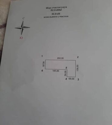 участки в токмаке: 250 соток, Бизнес үчүн, Кызыл китеп