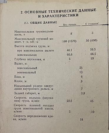 Автокраны: Автокран, 25 м — 5