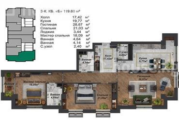 Продажа домов: 3 комнаты, 119 м², Элитка, 10 этаж, ПСО (под самоотделку)