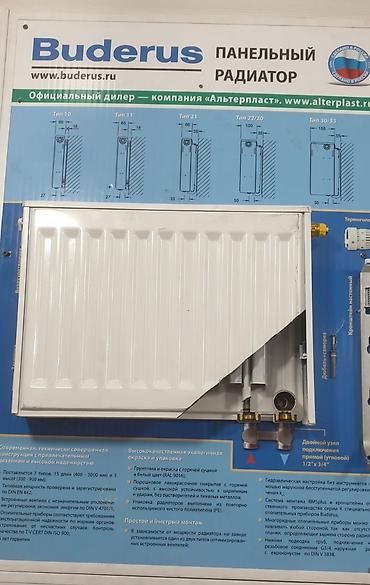 Тепловые завесы: Алюминиевый радиатор отопления белого цвета. Состоит из нескольких — 11