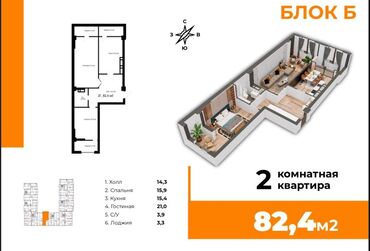Продажа участков: 2 комнаты, 82 м², Элитка, 2 этаж, ПСО (под самоотделку)