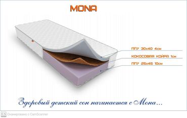 Спальные матрасы: Детский матрас Mona состоит из нескольких слоев: пенополиуретана