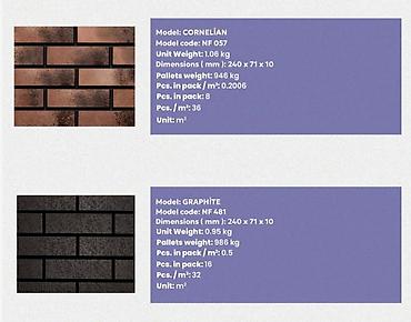 Облицовочный кирпич: Клинкерный, Гладкая — 10