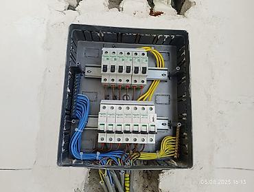 Digər alət dəstləri: Iş axtarıram — 11