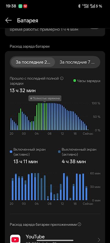 игровое: Oppo Find X7 Ultra, Б/у, 512 ГБ, цвет - Черный, 2 SIM — 8
