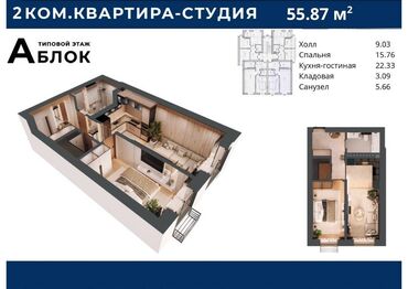 Продажа участков: 2 комнаты, 55 м², Элитка, 5 этаж, ПСО (под самоотделку)