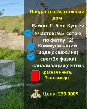 Продажа участков: Дом, 140 м², 6 комнат, Агентство недвижимости, Евроремонт