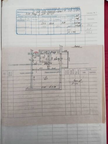 1 комнатная квартира 10000: 1 бөлмө, 34 кв. м, 105-серия, 8 кабат, Косметикалык ремонт