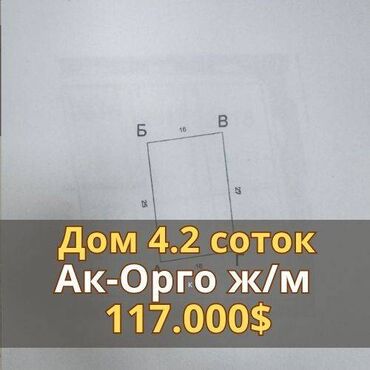 дом ак ордо участок: 4 соток, Красная книга, Тех паспорт
