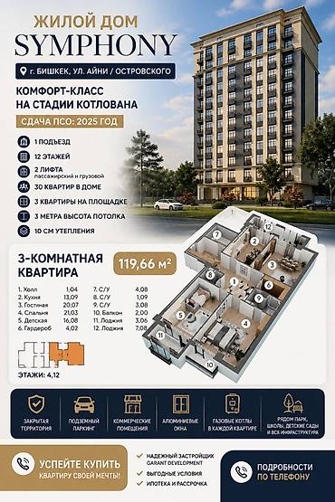 улица айни: 3 комнаты, 119 м², БГУ Элитка, 4 этаж, ПСО (под самоотделку) — 1
