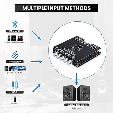 колонка через bluetooth: Bluetooth аудиоусилитель/приёмник для пассивной акустики с несколькими — 1