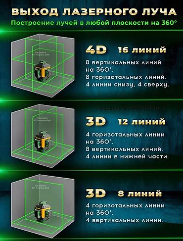 лазерный уровень деволт: Лазерный 4D Уровень Нивелир Dewalt 16 линий на 360 градусов с — 8