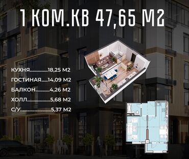 Продажа квартир: 1 комната, 45 м², Элитка, 5 этаж, ПСО (под самоотделку)