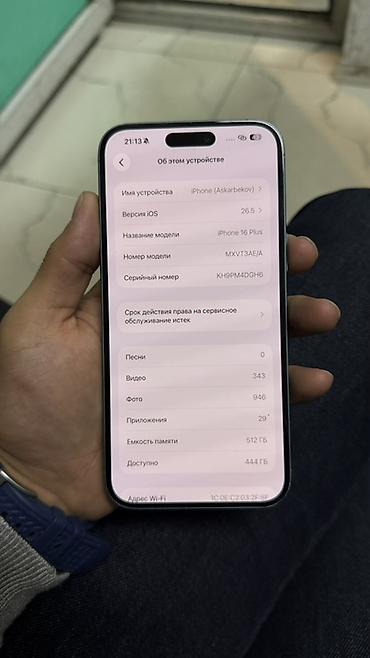 Мобильные телефоны: 16 plus 
512 gb
Корпус слабыйтехнически идеал — 8