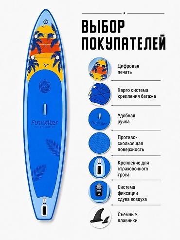 вёсла: 🏄‍♂️ САП БОРДЫ В НАЛИЧИИ 🏄‍♀️ Большой выбор сапбордов для отдыха — 7