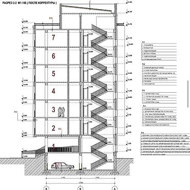 дом кут: 1 комната, 47 м², Элитка, 3 этаж, ПСО (под самоотделку) — 4