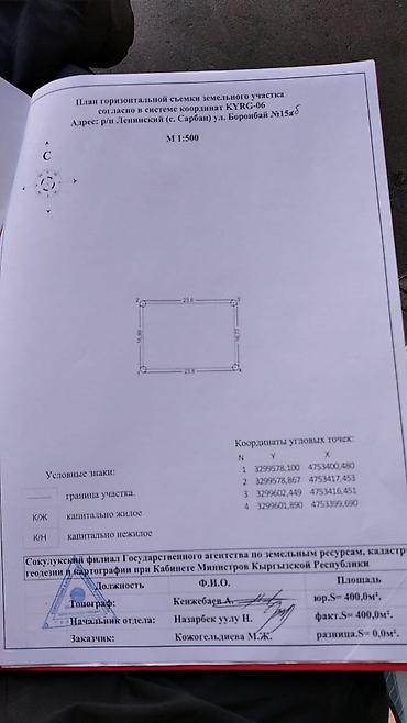 джале: 4 соток, Для строительства, Тех паспорт — 4