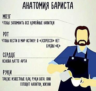 курсы сушист: Индивидуальные Курсы обучения бариста! Курс состоит из 5 дней обучения — 2