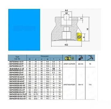co2 aparat cena: BAP 400R glodalo za ravnanje sa izmenjivim pločicama + T‑ključ - Tip — 2