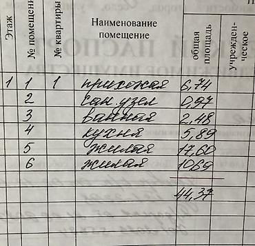 Продажа квартир: 2 комнаты, 45 м², Индивидуалка, 1 этаж, Старый ремонт — 10