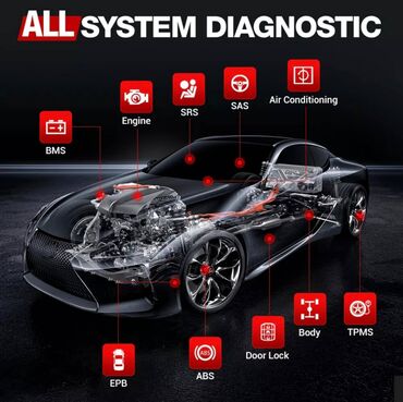 Alati za automobile: Kingbolen Ediag Elite Bluetooth OBD2 Dijagnostika Novo - Kingbolen — 3