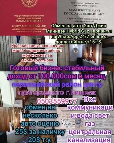здается частный дом: Времянка, 100 кв. м, 3 бөлмө, Менчик ээси, ПСО (өз алдынча бүтүрүү)