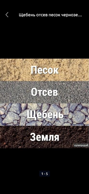 кофе зерна: Песок, В тоннах, Портер