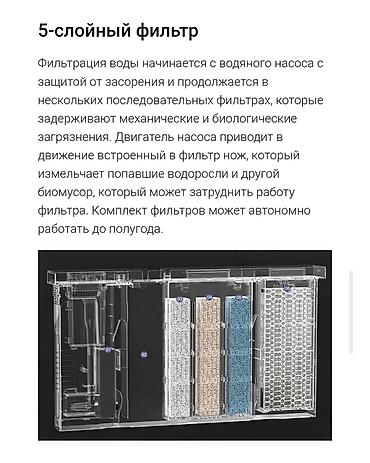аквариум xiaomi: Умный аквариум Xiaomi — возьмет заботу о ваших рыбках на себя — 3
