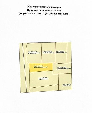 земля ивановка: 8 соток, Для строительства, Красная книга — 3
