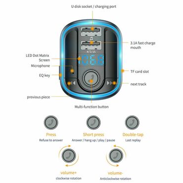 Digər avtoelektronika: Bluetooth modulyator "t829s led" qi̇ymət sondur!! Topdan və — 7