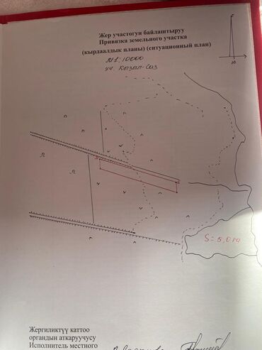 ала тоо жер: 500 соток, Айыл чарба үчүн, Сатып алуу-сатуу келишими, Кызыл китеп