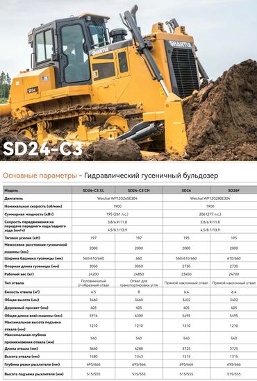 Грузовики: Грузовик, Shacman, Новый — 15