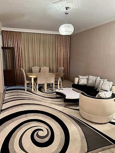 ev satiram type 0 per page 40: ✨ Nərimanovda, "Sweet House" Kompleksində 70 m² 2 Otaqlı Təmirli Və — 2
