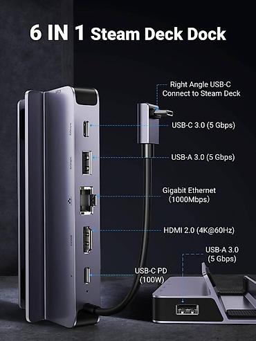 док станция пс4: UGREEN 6-in-1 Dock для Steam Deck / ROG Ally / Legion Go / ASUS ROG — 8