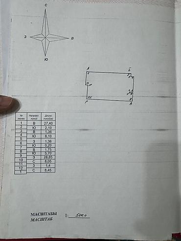 гостиницага: 5 соток, Для строительства, Красная книга — 2