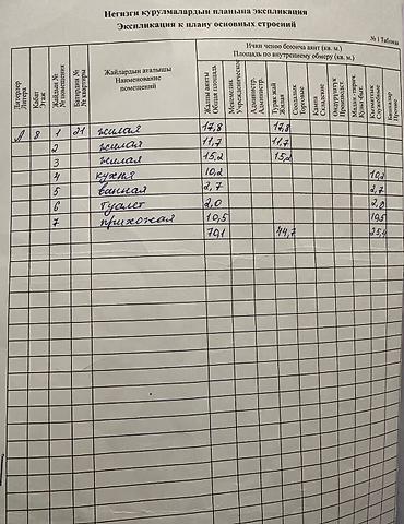 Продажа квартир: 3 комнаты, 80 м², Золотой квадрат Индивидуалка, 8 этаж, Старый ремонт — 13