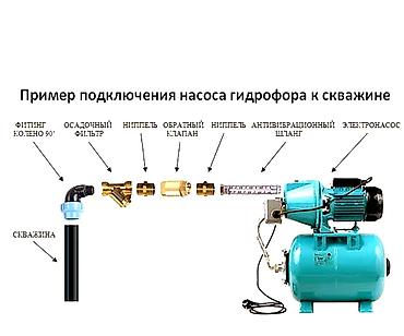 матор воды: Монтаж и замена сантехники Больше 6 лет опыта — 1