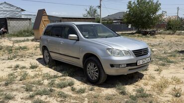 машина мерс с: Mitsubishi Airtek: 2001 г., 2 л, Автомат, Газ, Кроссовер