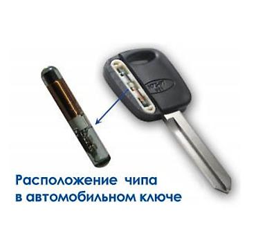 devo tiko: Чип для автозапуска используемые в сигнализаций авто Изготавливаем — 2